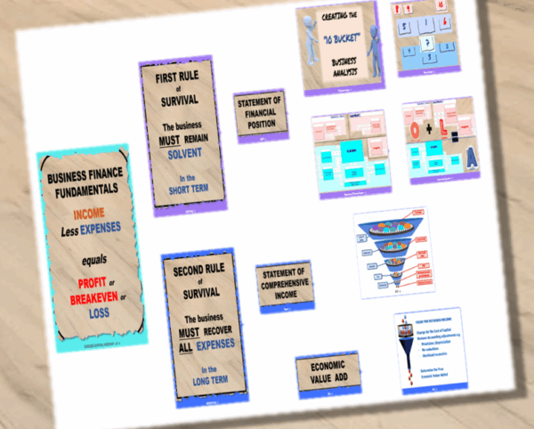 The SOFP Model - Image 3